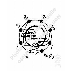 25A7